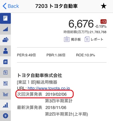 図4 フィスコアプリより