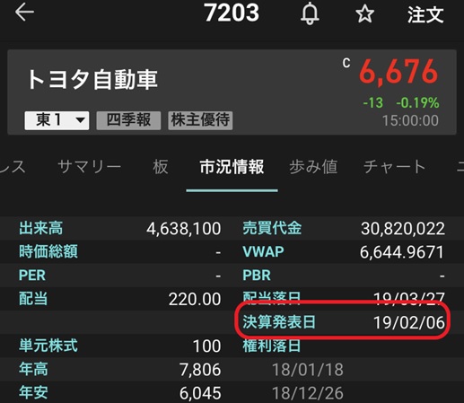 図5 楽天証券アプリ iSPEEDより