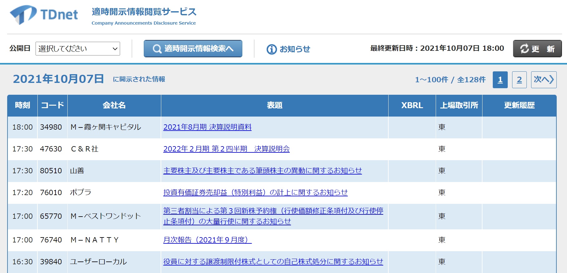 図6 TDnetより