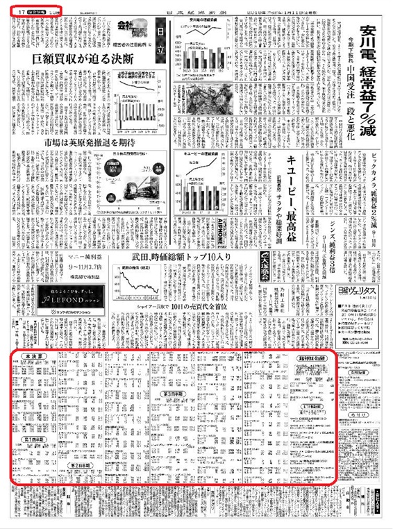 図7 日本経済新聞