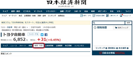 図8 日経新聞電子版
