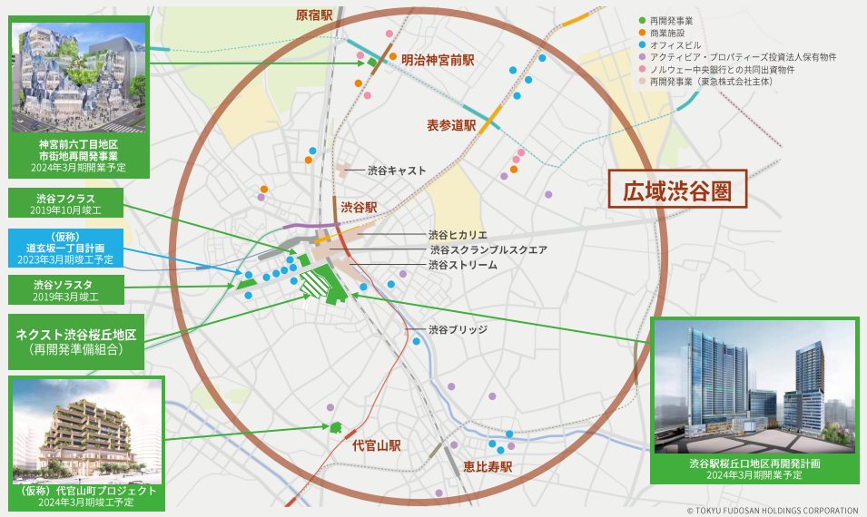 東急不動産HDの広域渋谷圏の主要プロジェクト