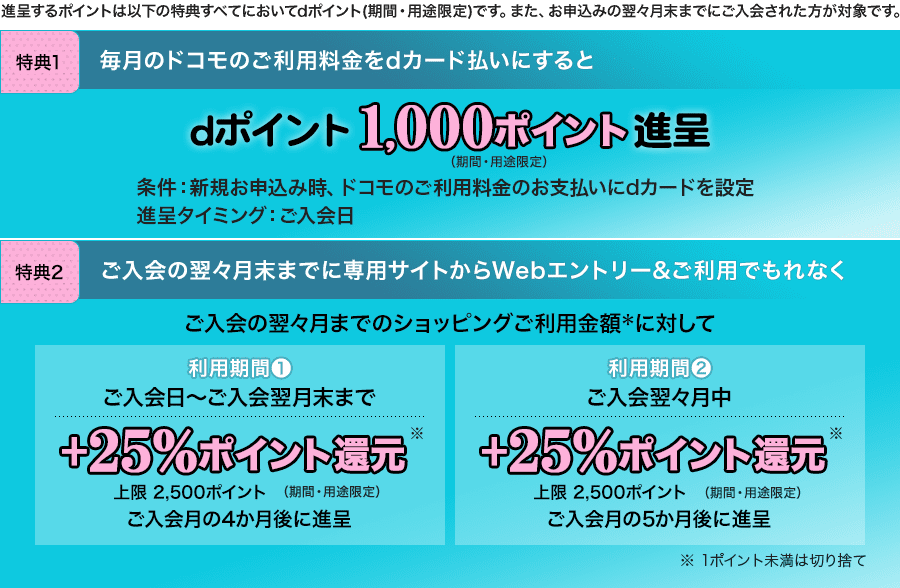 Dカードの評判 口コミはどう 特典や審査難易度も解説 Investnavi インヴェストナビ