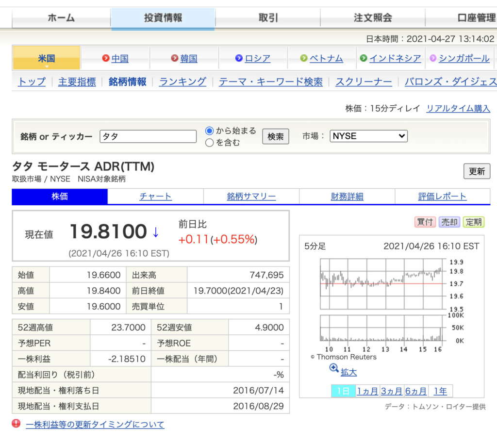 インド株へ投資する方法を紹介 おすすめetfや投資信託の購入方法も解説 Investnavi インヴェストナビ