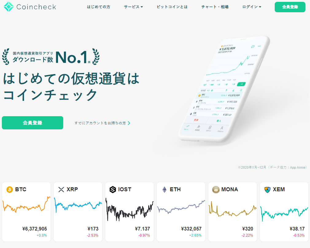 仮想通貨のケーキ Cake とは 特徴や価格動向 今後の見通しについて徹底解説 Investnavi インヴェストナビ