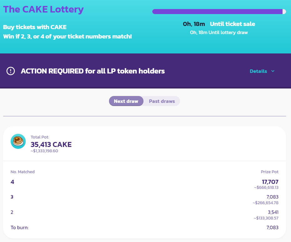 pancakeswwap cake lottery