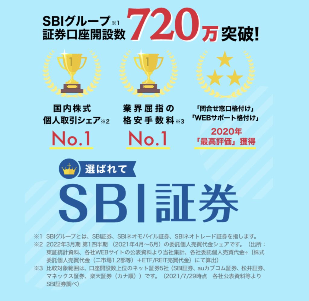 2021年最新 ネット証券会社おすすめ比較ランキングtop14 人気の株口座はどこ Investnavi インヴェストナビ