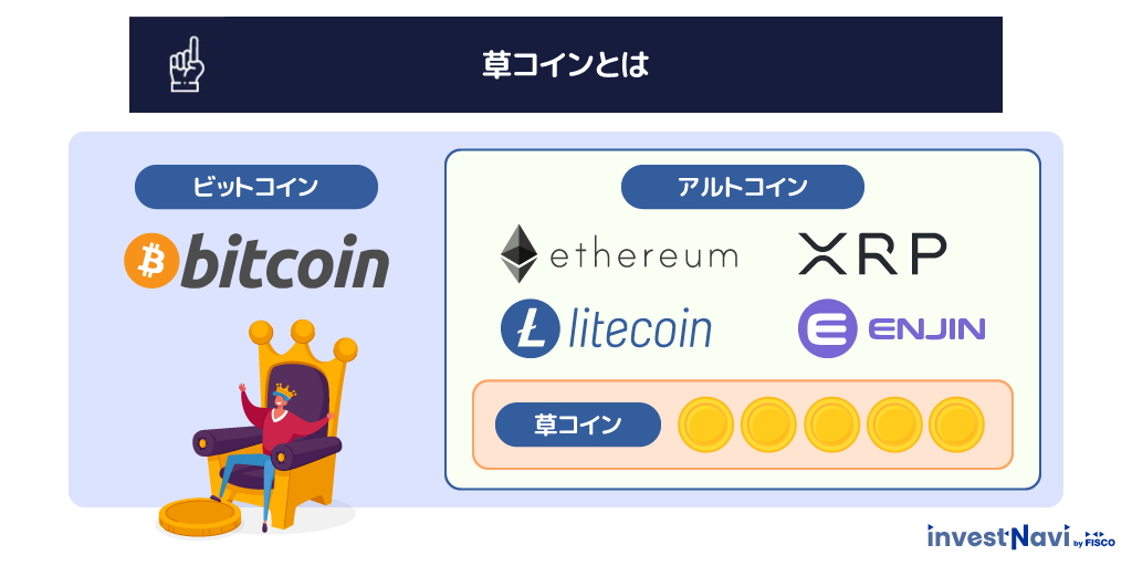 草コインとは おすすめ銘柄ランキング11選 買い方 選び方も解説 23年版 Investnavi インヴェストナビ